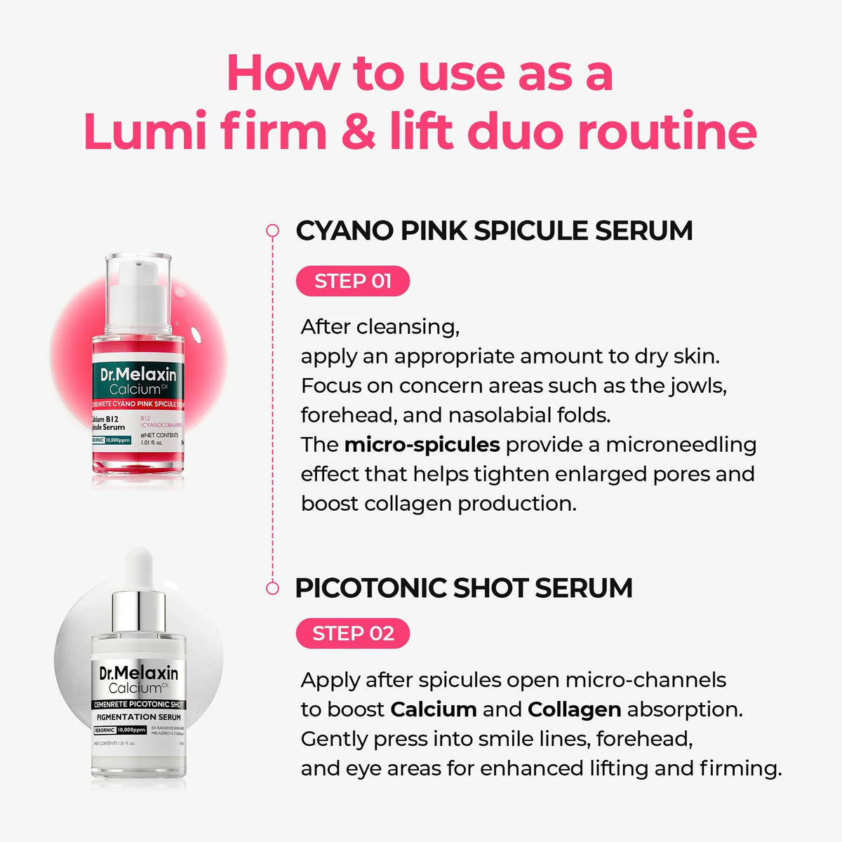 Dr. Melaxin Firming & Collagen Boosting 5-Step Skincare Gift Set