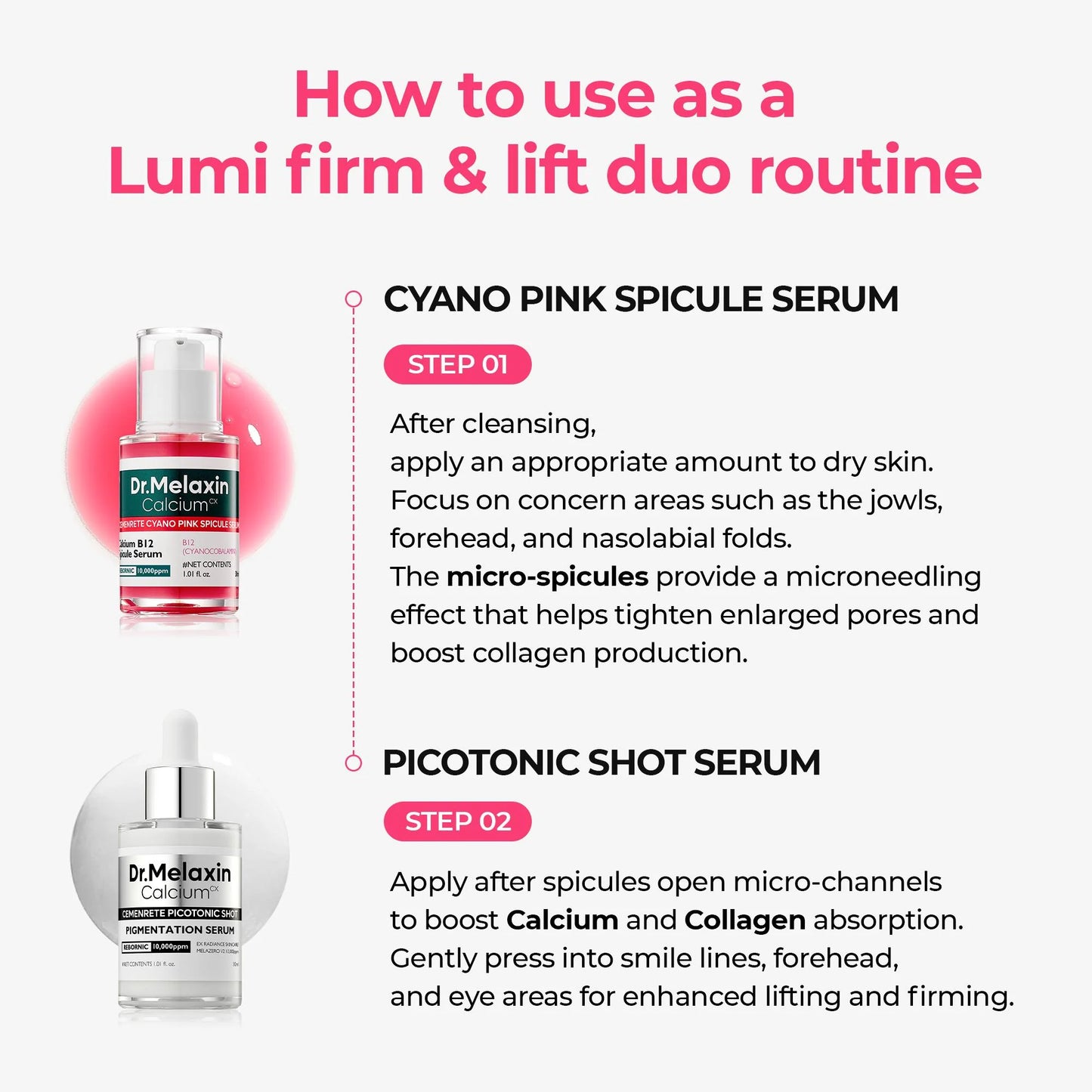Dr. Melaxin Firming & Collagen Boosting 5-Step Skincare Gift Set
