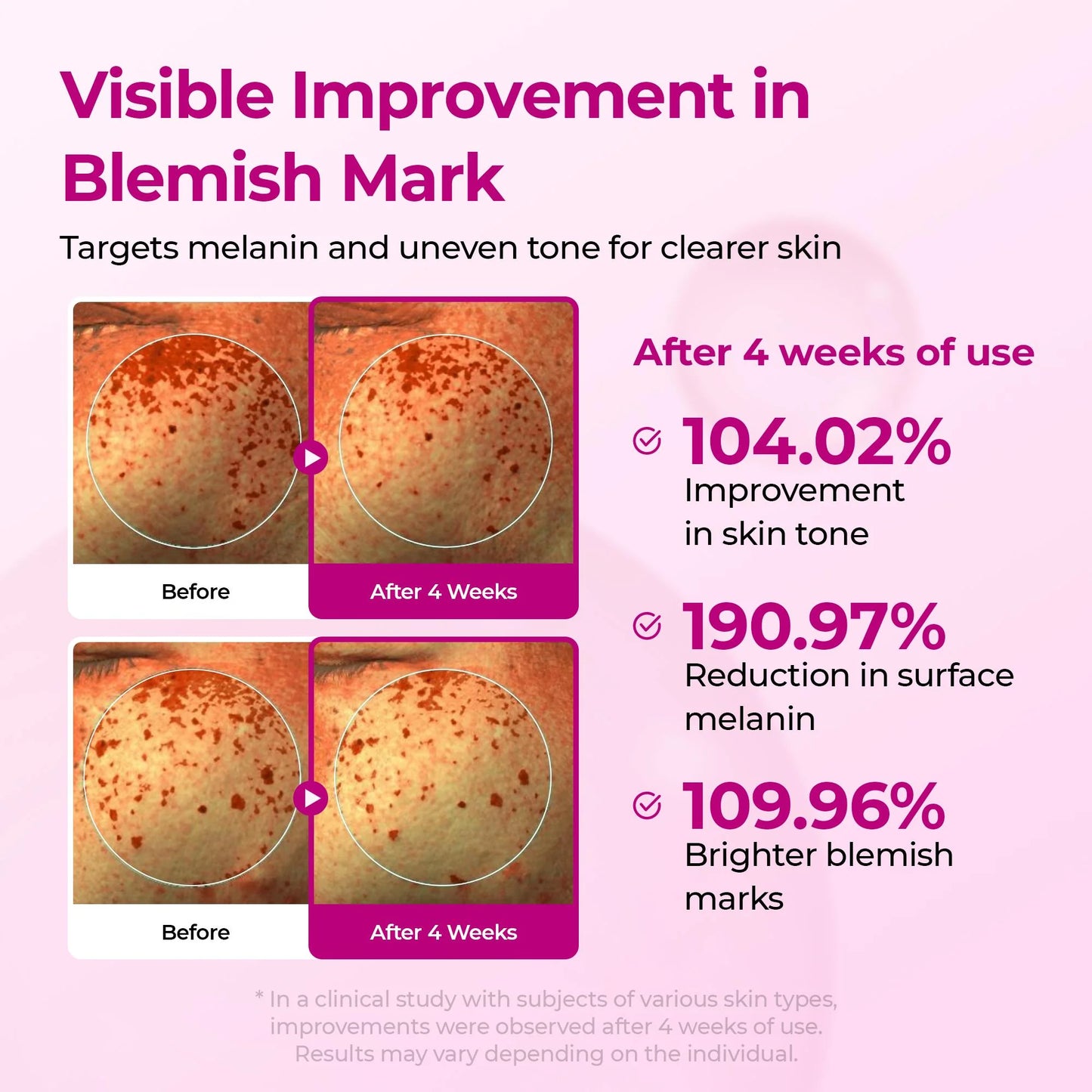 Dr. Melaxin Firming & Collagen Boosting 5-Step Skincare Gift Set