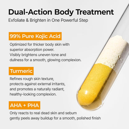 Dr. Melaxin™️ 30 days Transformation Kit (7 pc set)