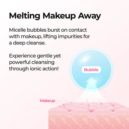 Dr. Melaxin Firming & Collagen Boosting 5-Step Skincare Gift Set